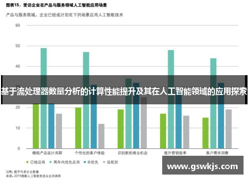 基于流处理器数量分析的计算性能提升及其在人工智能领域的应用探索